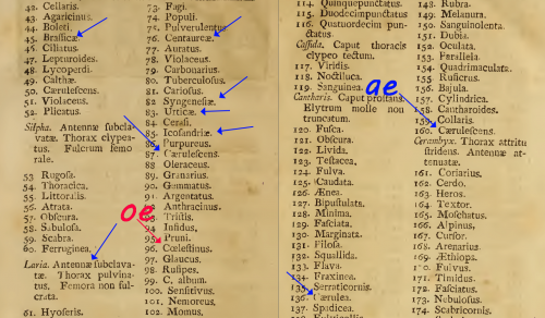 Scopoli 1763 index.png